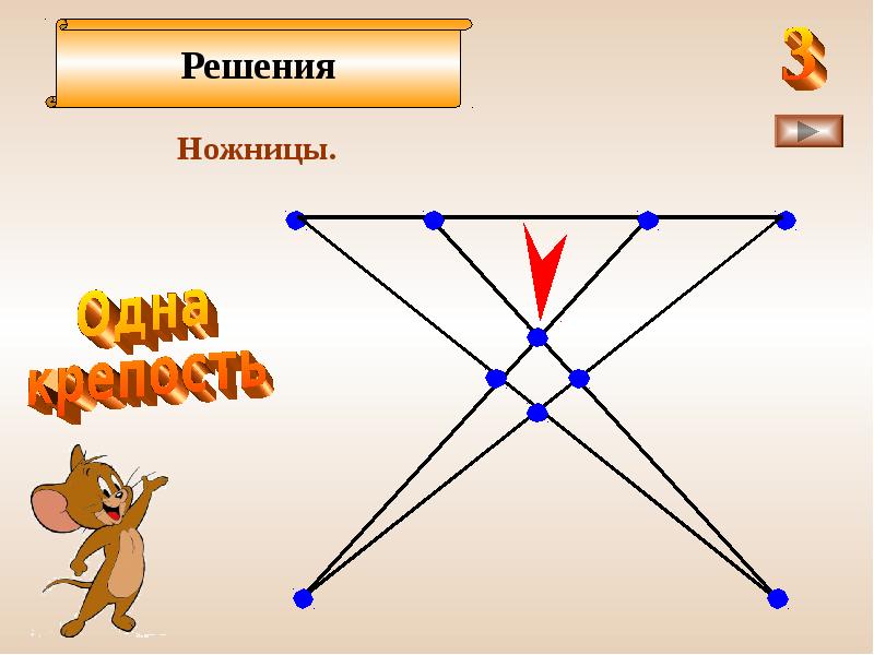 7 класс введение в геометрию презентация