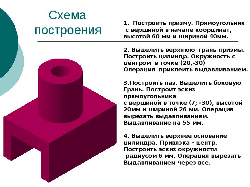 Моделирование геометрических тел презентация