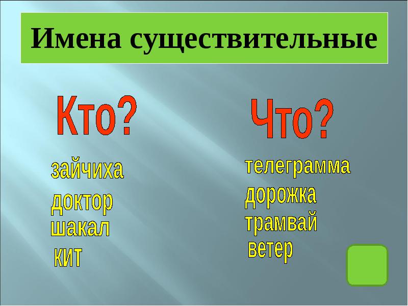 Проект по имени существительному 3 класс