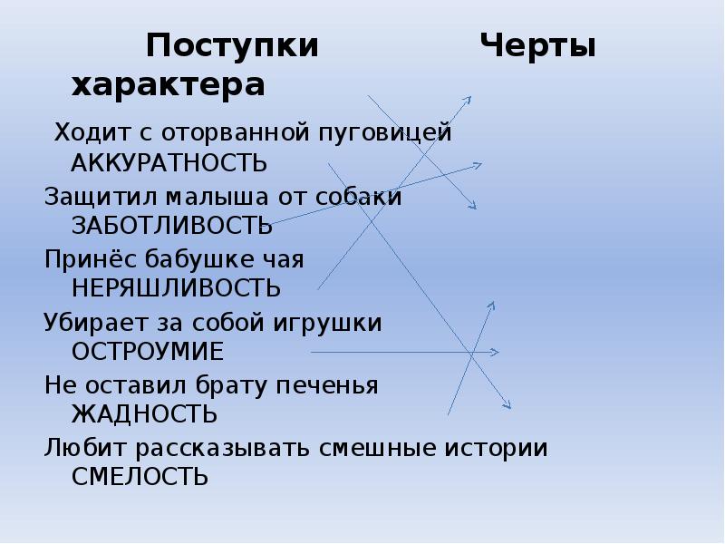 Доказать характер. Поступки черты характера. Поступки или черты характера. Поступки человека и его характер. Аккуратность черта характера.