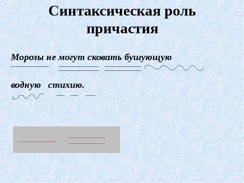 Гребень синтаксический разбор. Синтаксическая роль причастия. Синтаксическая роль причастия в предложении. Синтаксический разбор причастия. Синтаксическая Рольт прич.