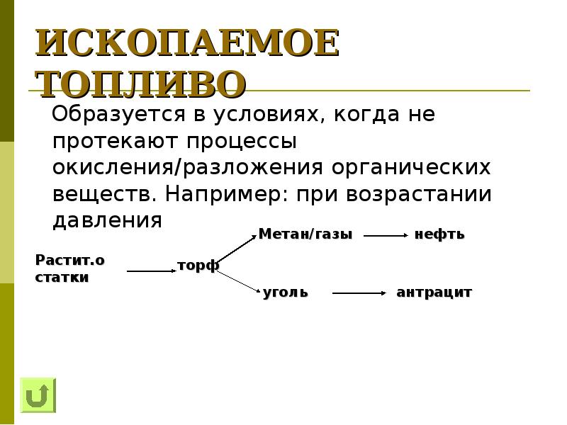 Процесс окисления органических веществ. Процесс разложения органических веществ. Разложение органических веществ в природе. Неполное разложение органического вещества. Как происходит процесс разложения органических веществ?.