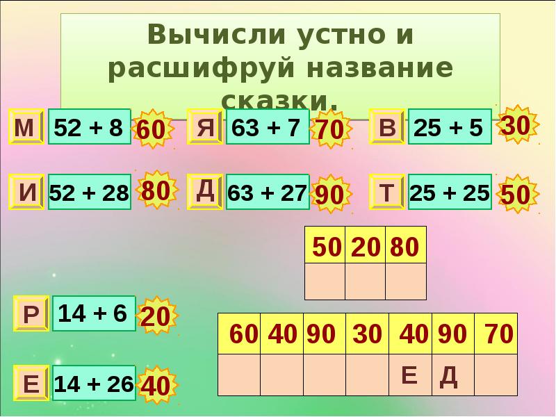 Расшифруй названия. Расшифруй название сказки. Вычисли и расшифруй название сказки. Расшифруй название сказки 2 класс. Расшифруй название цветка.