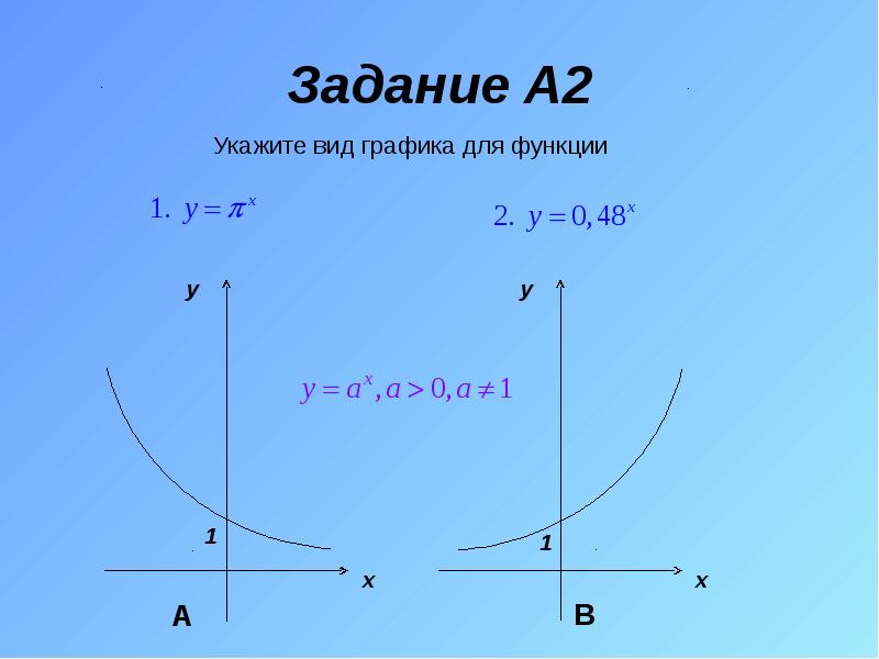 Задание A2 Задание A2
