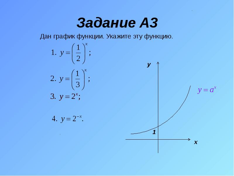 Задание A3 Задание A3