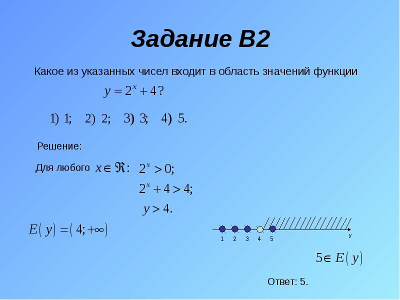 Задание В2 Задание В2