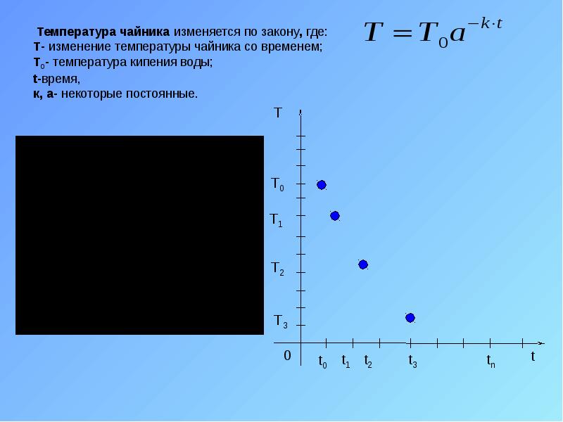 Температура чайника изменяется по закону, где: Т- изменение температуры Температура чайника изменяется по закону, где: Т- изменение температуры