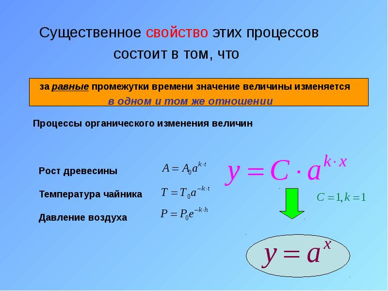 Существенное свойство этих процессов
Существенное свойство этих процессов Существенное свойство этих процессов
Существенное свойство этих процессов