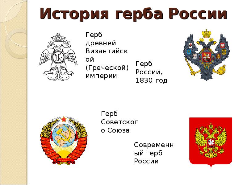 Проект история российского герба