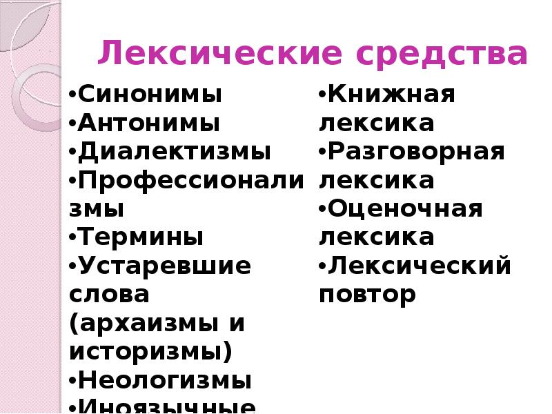 Синтаксические и лексические средства выразительности презентация