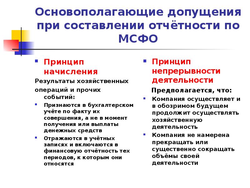 Принципы мсфо. Принципы составления финансовой отчетности. Принципы формирования отчетности. Основополагающие допущения составления финансовой отчетности. Принципы составления отчетности по МСФО.