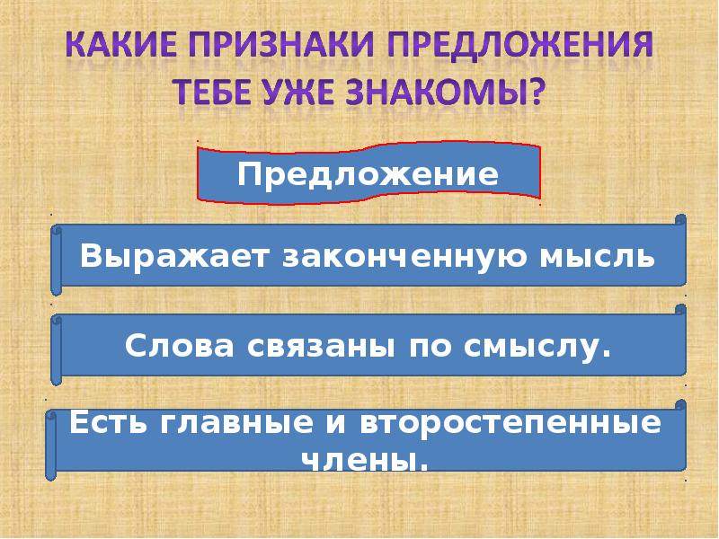 Знакомый предложение. Основные признаки предложения. Предложение признаки предложения. Основные признаки предложения (перечислить). Предложение и его основные признаки.