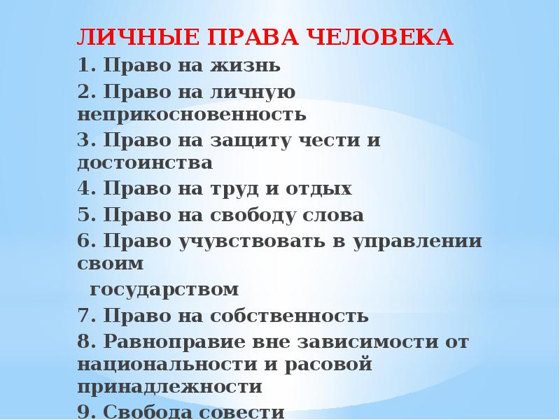 Права человека 4 класс окружающий мир презентация