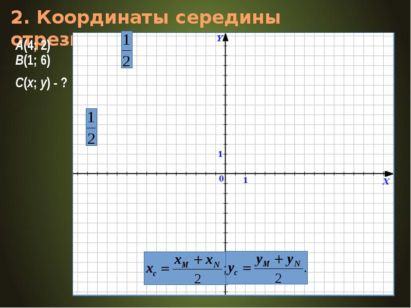 Простейшие задачи в координатах 9 класс. Задачи в координатах 9 класс. Координаты 9 класс. Задачи в координатах 9 класс презентация.