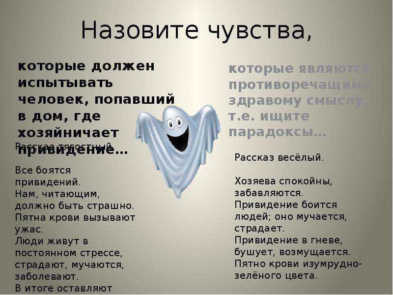 Привидение синоним. Рассказ про приведение. Приведение для презентации. Рассказы о привидениях. Эмоции привидений.