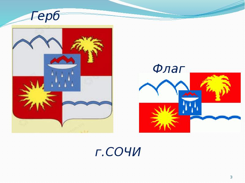 Герб сочи фото и описание