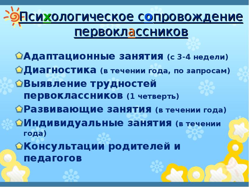 Диагностика первоклассников. Психологическое сопровождение первоклассников. Диагностика первоклассников в начале учебного. Психологическое сопровождение адаптации первоклассников.