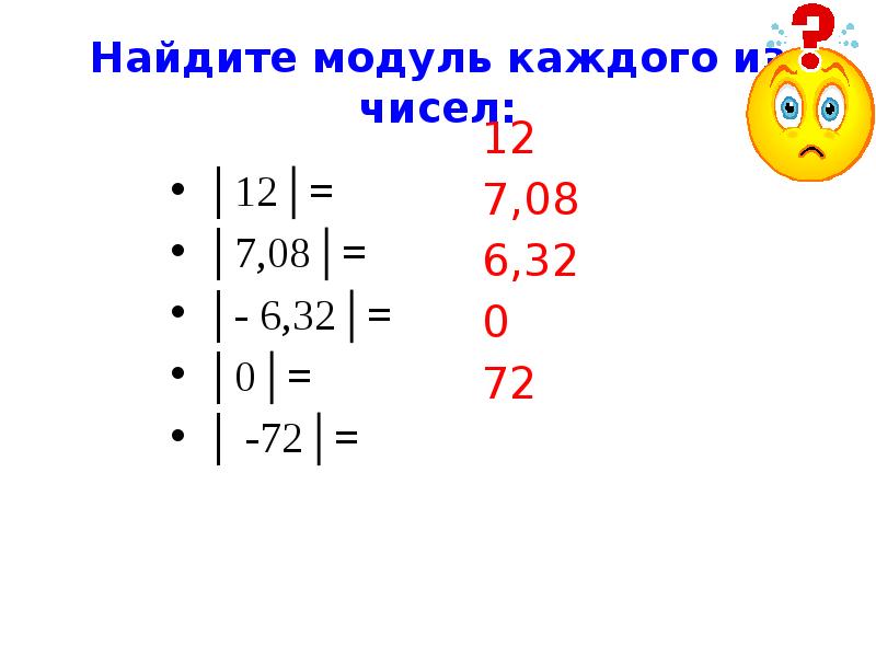 Проект на тему модуль числа 6 класс