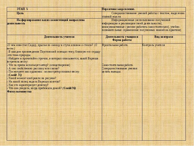 Презентация паустовский стальное колечко презентация 3 класс