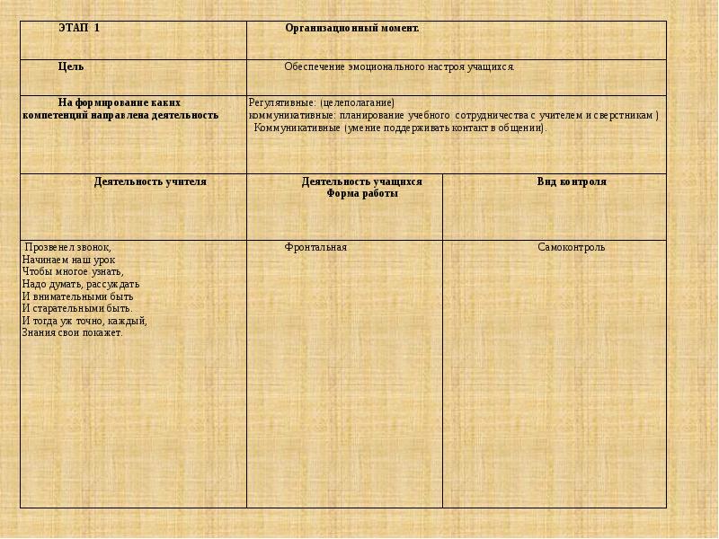 Презентация паустовский стальное колечко презентация 3 класс