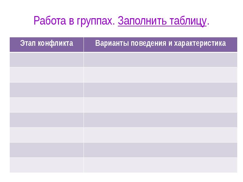 Проект на тему конфликты в межличностных отношениях 6 класс