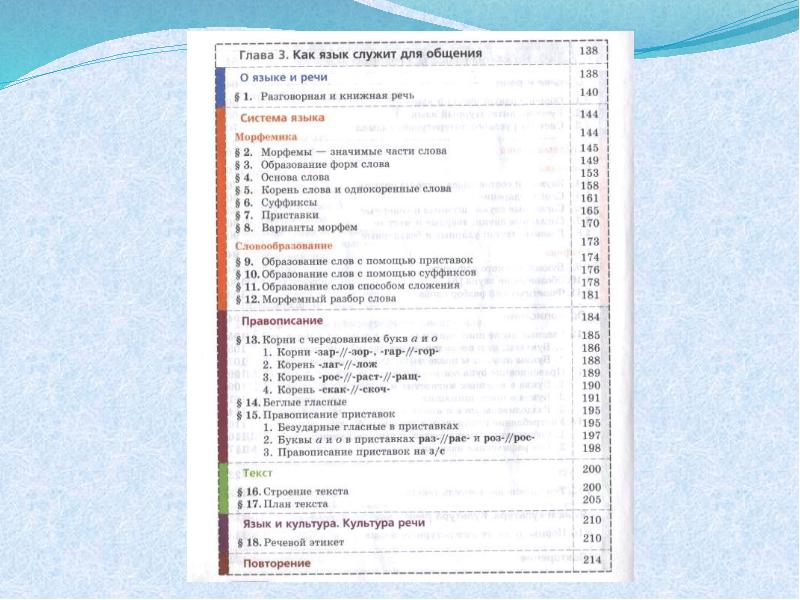Содержание язык. Шмелев 6 класс оглавление. Русский язык 6 класс содержание учебника. Шмелев русский язык 6 класс содержание. Русский язык 6 класс оглавление.