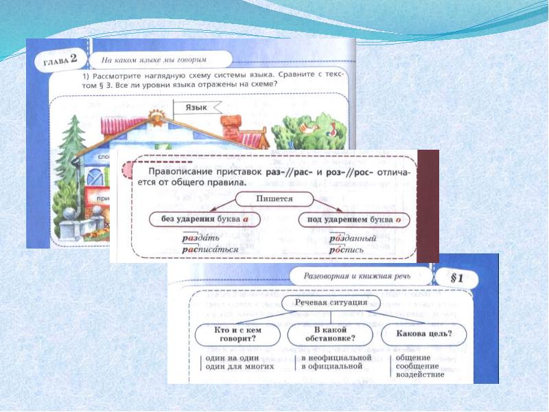 Учебник схема. Рассмотрите наглядную схему системы языка. Схема системы языка 5 класс. Содержание программы русского языка Шмелев. Презентация наглядная схема системы русского языка-.