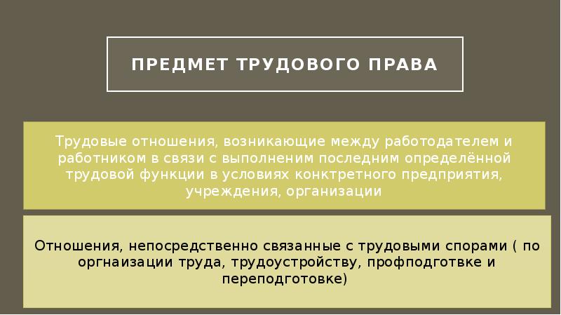 Трудовое право определяет. Предмет и метод регулирования трудового права. Предметом отрасли трудового права является:. Охарактеризуйте предмет трудового права. Примет трудового права.