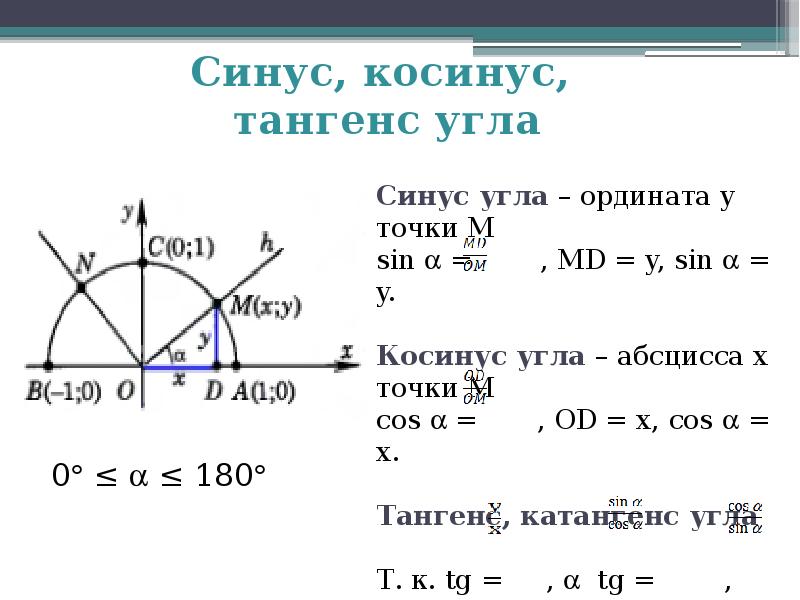 Синус это. Тема синусы косинусы тангенсы. Соотношения синуса косинуса тангенса. Как найти тангенс угла по синусу и косинусу. Синус косинус тангенс простыми словами.