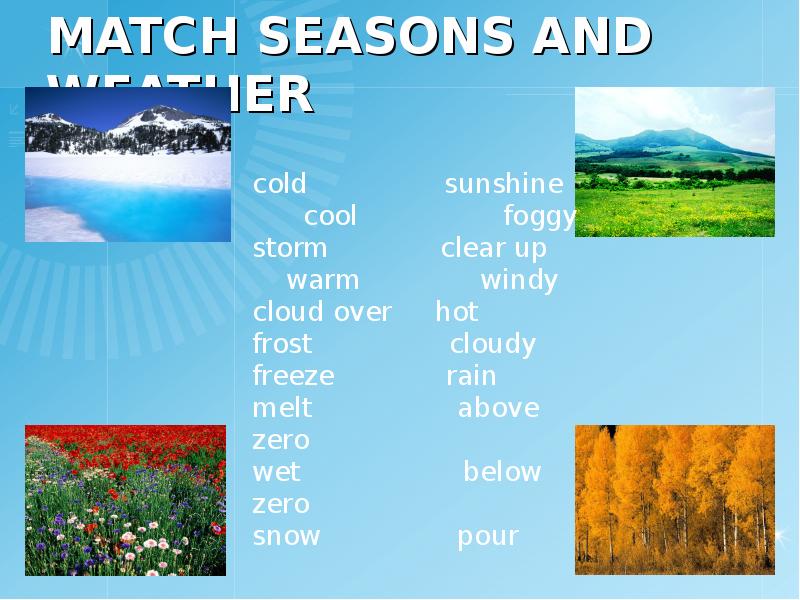 Презентация на тему seasons and weather