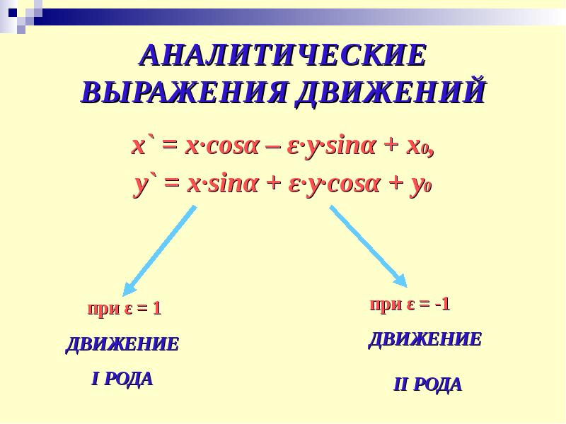 Движение фраза. Аналитическое выражение. Выражения движение. Движение первого рода. Аналитическое выражение подобия.