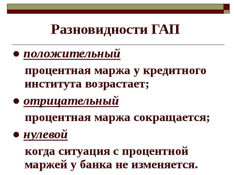 Ссудный процент презентация