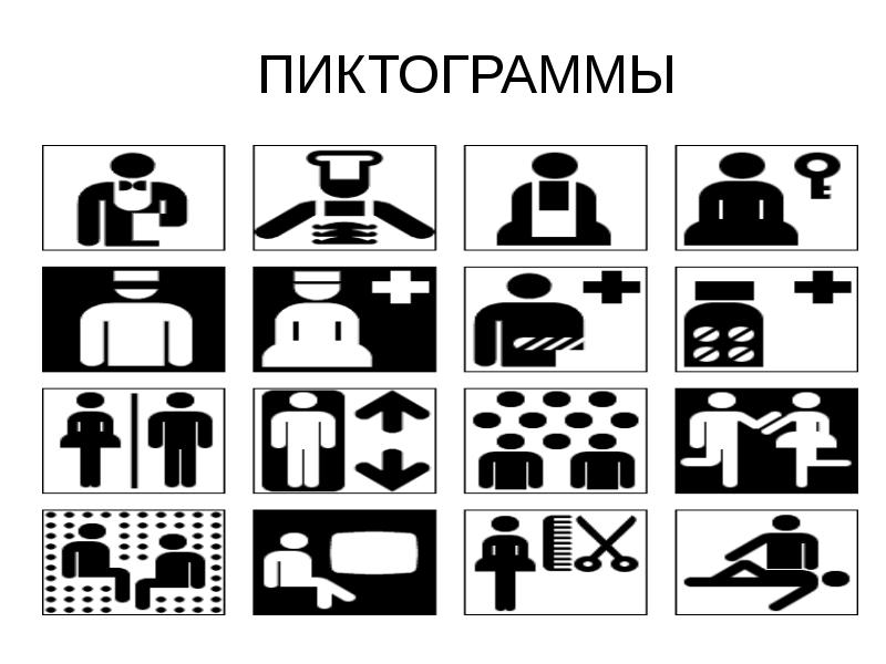 Предложите свою систему пиктограмм. Пиктограммы картинки. Пиктограмма я. Пиктограммы для детей окружающий мир. Ответ пиктограмма.