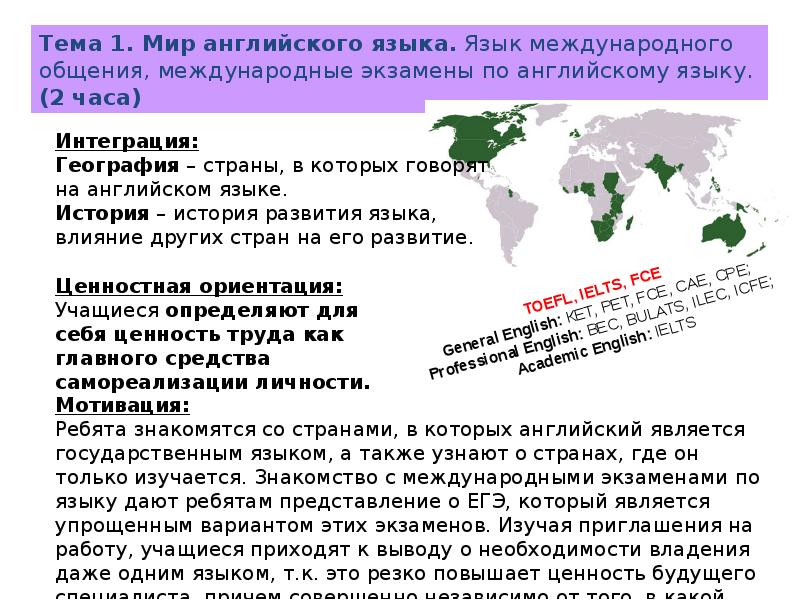 Диалог современных культур. Представление ЕГЭ это. Представление ЕГЭ общество это.