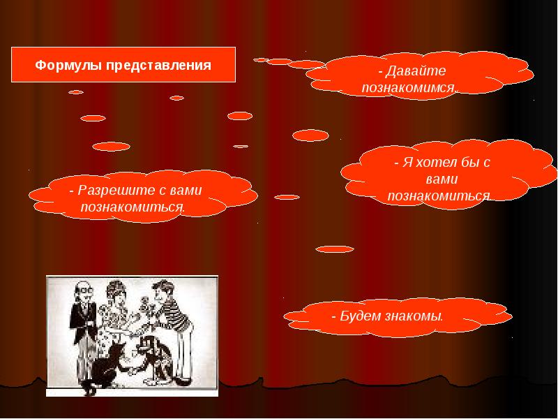 Представление презентации речь