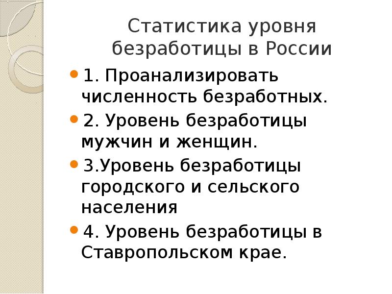 Статистика безработицы презентация