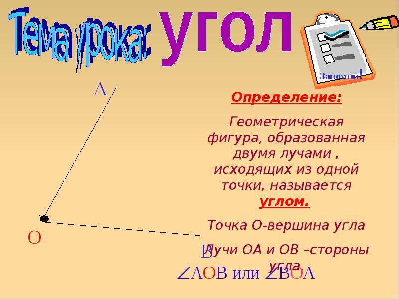 Два луча исходящих из одной точки. Планиметрия. Планиметрия определение. Основные фигуры планиметрии являются. Планиметрия картинки для презентации.