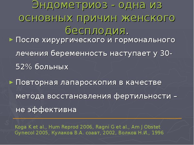 Презентация на тему женское бесплодие