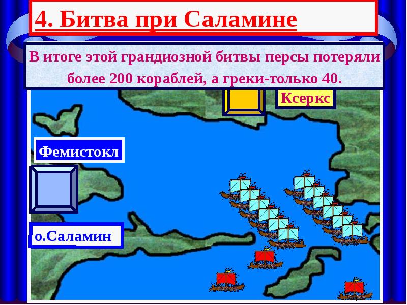 Опишите по рисунку бой в саламинском проливе военные корабли греков и персов как происходило кратко