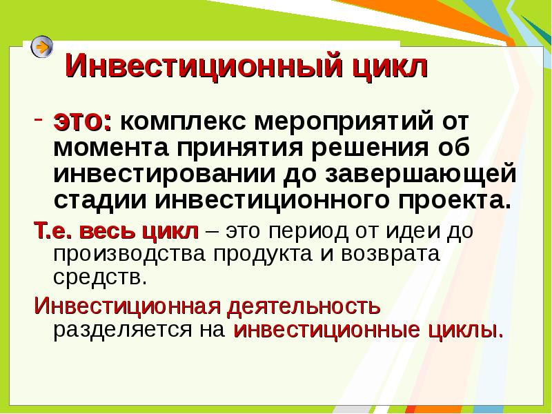 Что такое инвестиции презентация