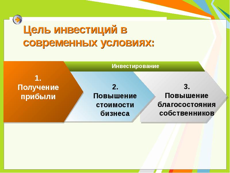 Цель инвестора. Цель инвестиций. Основы инвестирования. Цели инвестиционной компании. Какова цель инвестирования.