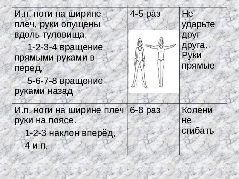 исходное положение ноги на ширине плеч. исходное положение ноги на ширине плеч. на ширине плеч руки опущены. исходное положение упражнения. на ширине плеч руки опущены.