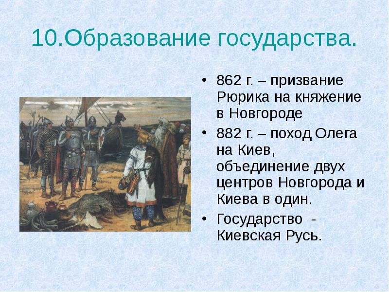 862 новгород. Призвание Рюрика на княжение в Новгород. 862 Г. призвание Рюрика. 862 Год призвания Рюрика на княжение в Новгороде.. Образование Руси 862.