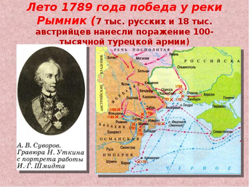 Русско турецкая 18. Русско турецкая 1787-1791 Рымник. Сражение при Рымнике русско турецкая война. Сражение при Фокшанах и Рымнике полководец. Русско турецкая война 1772 год.