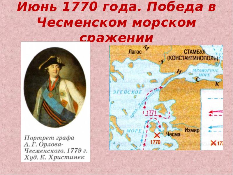 Чесменское сражение 1770 карта