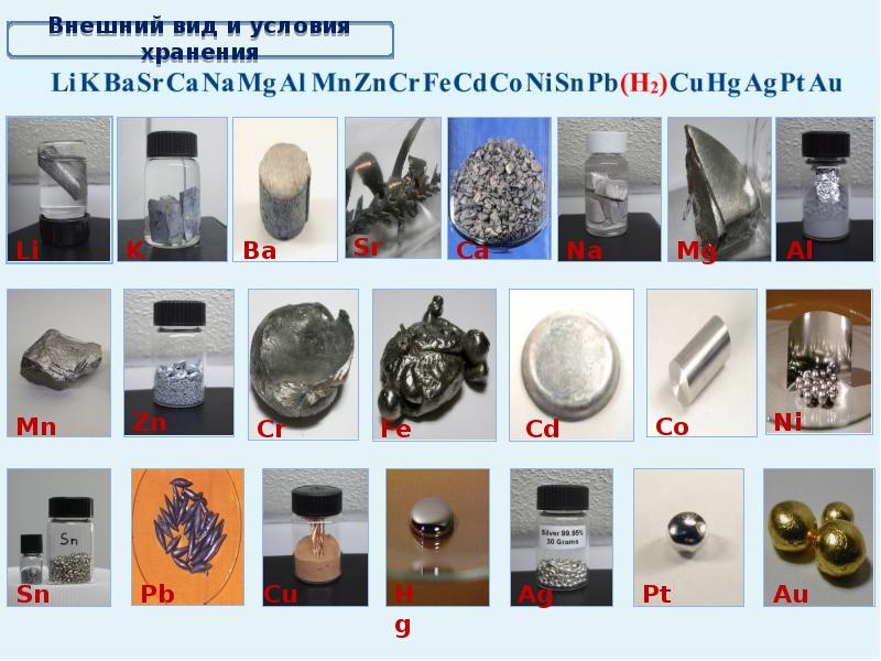 Металлы на внешнем. Внешний вид металлов. Виды металлов внешне. Внешний вид металла цвет. Внешний вид металла и вид и цвет.