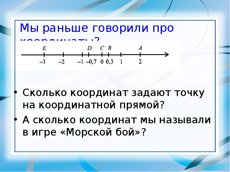 Координаты на прямой 6 класс презентация