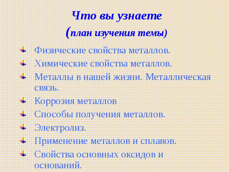 тест по теме физические свойства металлов