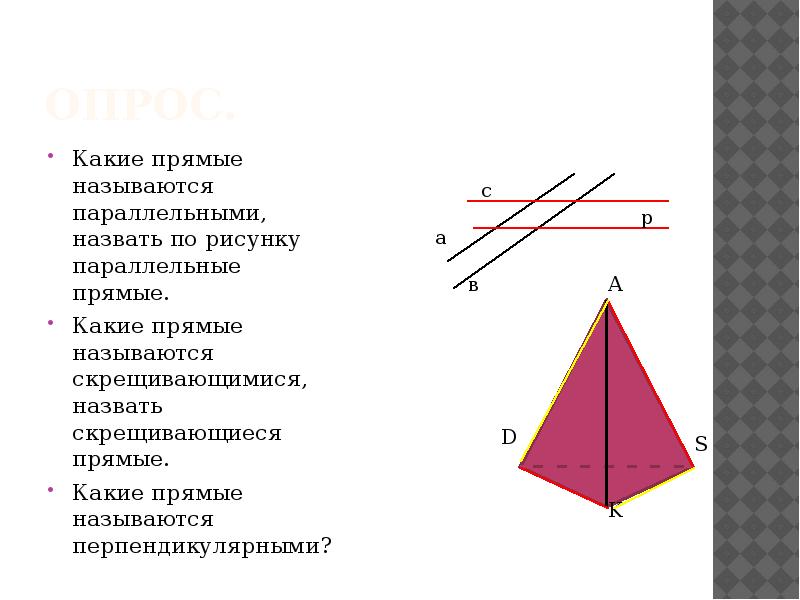 Какие прямые на рисунке параллельны