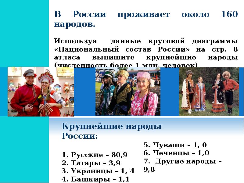 Национальный состав народов россии